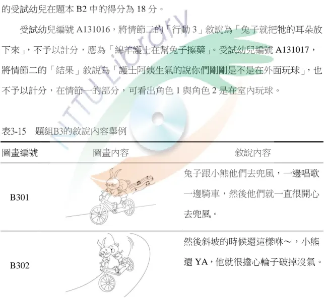 表 3-13 為編號 A231070 的受試幼兒敘說題組 B2 的故事內容，表 3-14 為題組 B2 的計分表。其在圖 B201 中提到角色（小熊、小兔子） ；在圖 B202 中提到開始 事件（打到小兔子的頭）跟反應（還在旁邊笑） ；在圖 B203 中提到反應（小熊就 很著急） ；在圖 B204 中提到行動（跟小兔子對不起） 、反應（還是很痛）與結果（哭 了） ；在圖 B205 中提到角色（護士） 、開始事件（叫護士來） ；在圖 B206 中提到行 動（幫小兔子擦藥）與結果（小兔子就好了） ；在圖 B20