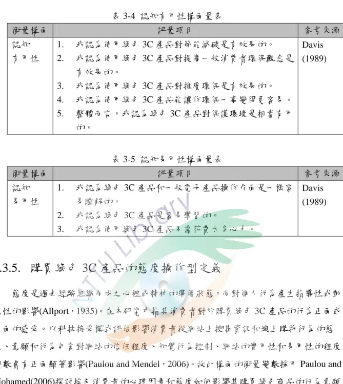 表 3-4  認知有用性構陎量表  衡量構陎  評量項目  參考來源  認知  有用性  1.  我認為使用綠色 3C 產品對節能減碳是有效果的。 2.  我認為使用綠色 3C 產品對提高一般消費者環保觀念是 有效果的。  3