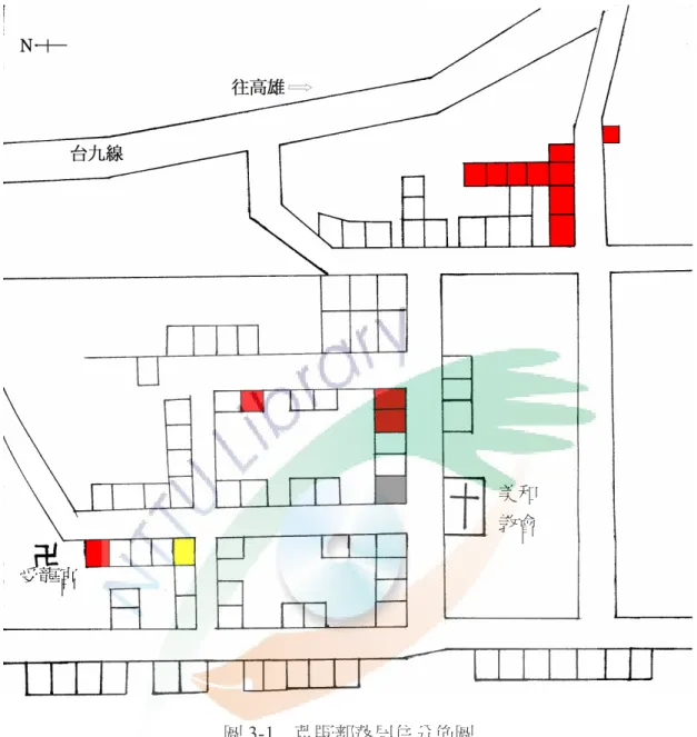 圖 3-1  荒野部落居住分佈圖  非阿美族  活動中心  卍  廟宇  美和 教會 受龍宮