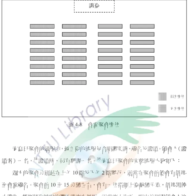 圖 4-8    會堂聚會座位            安息日聚會的過程中，最主要的流程包含唱讚美詩、禱告及證道。領會人（證 道者）一名， 34 證道時，另有翻譯一名。 35 安息日聚會的完整流程大致如下：      週六的聚會分別是在上午 10 點及下午 2 點舉行，通常在聚會前便會有信徒 至會堂禱告。聚會前 10 至 15 分鐘左右，會有一位指揮上臺敲鐘示意，信徒即停 止禱告。指揮將要練唱的讚美詩寫在黑板，通常寫上兩首。唱完後則視領會人決 定是否開始聚會，領會人也會視到場信徒人數決定是否繼續練唱詩歌。  