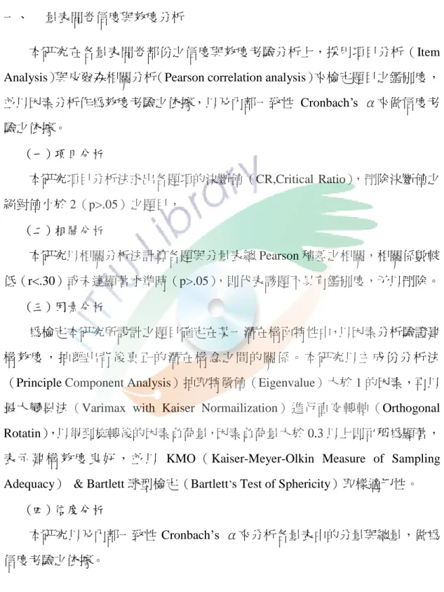 表 示 建 構 效 度 良 好 ， 並 以 KMO （ Kaiser-Meyer-Olkin  Measure  of  Sampling  Adequacy）  &amp; Bartlett 球型檢定（Bartlett ’ s Test of Sphericity）取樣適切性。 