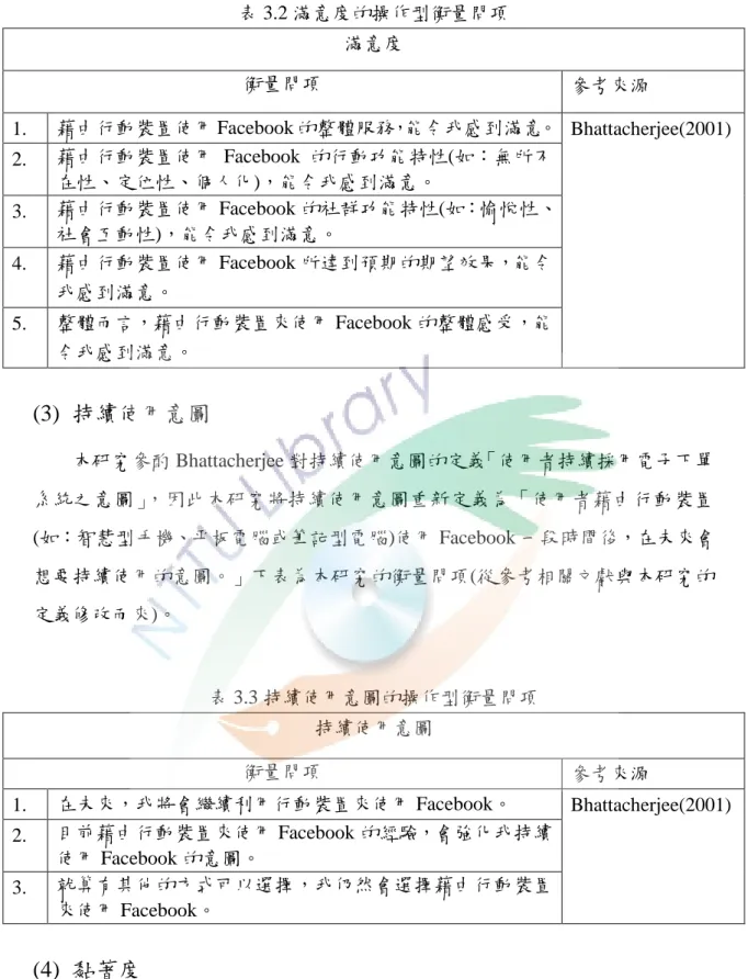 表 3.2 滿意度的操作型衡量問項  滿意度  衡量問項  參考來源  1.  藉由行動裝置使用 Facebook 的整體服務，能令我感到滿意。  Bhattacherjee(2001)  2