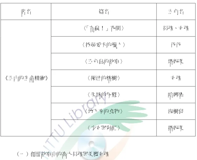 表 3-1《玉山的生命精靈》的兒童主角  （一）創世故事中的高大男孩與美麗女孩  有關布農族的創世故事有許多種的說法，其中有關葫蘆陶鍋的創世故事就 有三種版本。 〈 「布農！」花開〉採用的與《蕃族調查報告書》最為相近，原文如 下：  太古時，lamogan 之地有個葫蘆，還有個陶鍋，結果從葫蘆裡走出一個男人， 從陶鍋裡出來一個女人，後來兩人有了很多的子孫 148 。  霍斯陸曼‧伐伐以此原文為原形，增添了簡單的對話與故事情境，將布農 族創世的「男孩」與「女孩」在作品中呈現。                 