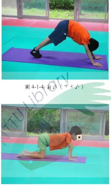 圖 4-1-6 貓式（平衡）、圖 4-1-7 貓變化（搖擺）。 
