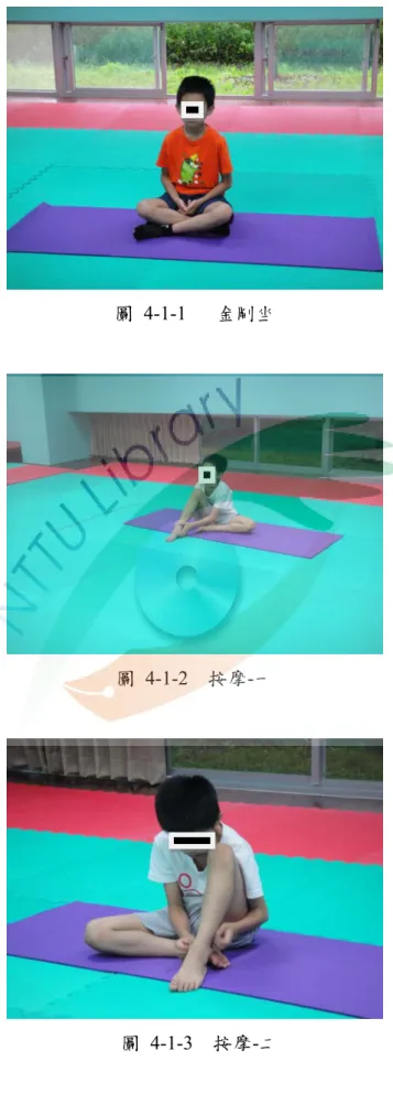 圖 4-1-1   金剛坐 