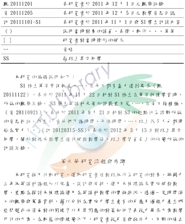 表 3-5-1  原 始 資 料 編碼 對 照 表   觀 20111201  表 研 究 者於 2011 年 12 月 1 日之 觀 察 記 錄   省 20111205  表 研 究 者於 2011 年 12 月 5 日之 教 學 省 思 日 誌   訪 20111101-S1  表 研 究 者於 2011 年 11 月 1 日與 S1 學 生訪 談內 容   （ ）   說 明 當 時 對象 的 語 氣 、表 情 、 動作 、 、 、 等等   [ ]  研 究 者 對 當時 情 形 的 補充   …