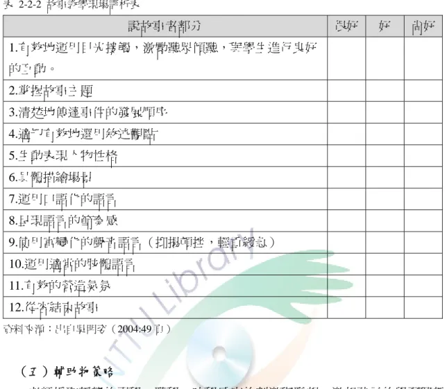 表 2-2-2 故事教學現場評析表  說故事者部分  很好 好 尚好 1.有效地運用目光接觸，激勵聽眾傾聽，與學生進行良好 的互動。 2.掌握故事主題  3.清楚地傳達事件的發展順序  4.適切有效地選用敘述觀點  5.生動表現人物性格  6.具體描繪場景  7.運用口語化的語言  8.呈現語言的節奏感 9.使用富變化的聲音語言（抑揚頓挫，輕重緩急）  10.運用適當的肢體語言  11.有效的營造氣氛  12.從容結束故事 資料來源：出自吳明姿（2004:49 頁）          （五）輔助物策略   