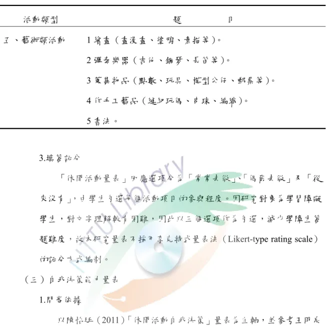 表 3-3 「休閒參與活動狀況」各類型的題目分佈（續）  活動類型  題                    目  五、藝術類活動  1 繪畫（畫漫畫、塗鴉、素描等）。  2 彈奏樂器（吉他、鋼琴、長笛等）。  3 蒐集物品（點數、玩具、模型公仔、郵票等）。  4 作手工藝品（縫紉玩偶、串珠、編織）。  5 書法。  3.填答記分          「休閒活動量表」回應選項分為「常常去做」、「偶爾去做」及「從 來沒有」 ，由學生勾選每個活動項目的參與程度。因研究對象為學習障礙 學生，對文字理解較有困難，因