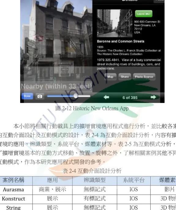 圖 2-12 Historic New Orleans App 