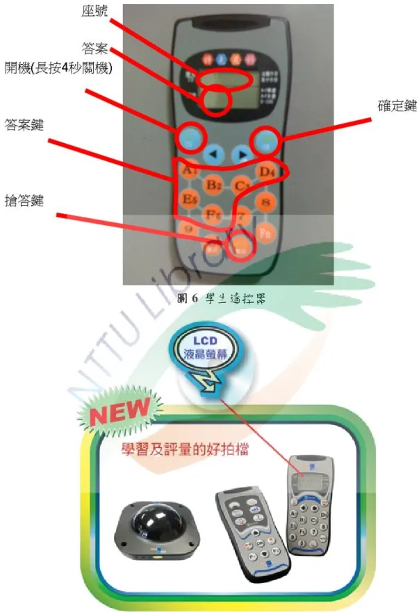 圖 6  學生遙控器 