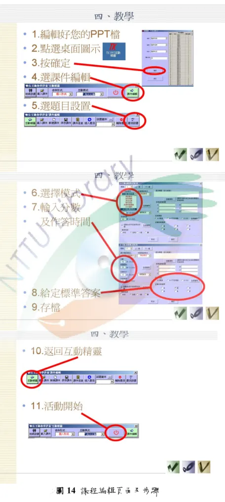 圖 14  課程編輯頁面及步驟 