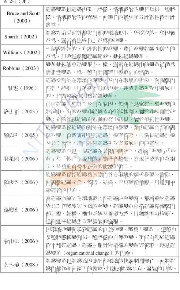 表 2-1（續） 