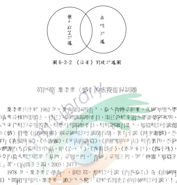 圖 6-3-2 《後備》困境糾纏圖  第四節  葉李華〈戲〉的虛擬世界糾纏          葉李華出生於 1962 年，雲南省昆明市人，臺大電機系畢業，美國加州大學 柏克萊分校物理博士，曾任幻象雜誌編輯委員，現任教於交通大學建築研究所、 天下文化科幻系列策畫、科學月刊編輯委員、科科網總召集人。短篇科幻小說創 作〈戲〉曾獲《中國時報》張系國科幻小說獎首獎。著有小說《時空遊戲》，並 譯有《喜悅時光》 、 《大霹靂》 、 《宇宙的詩篇》 、 《胡桃裡的宇宙》科普著作，並致 力翻譯西方重要科幻作品，如《正子人》 