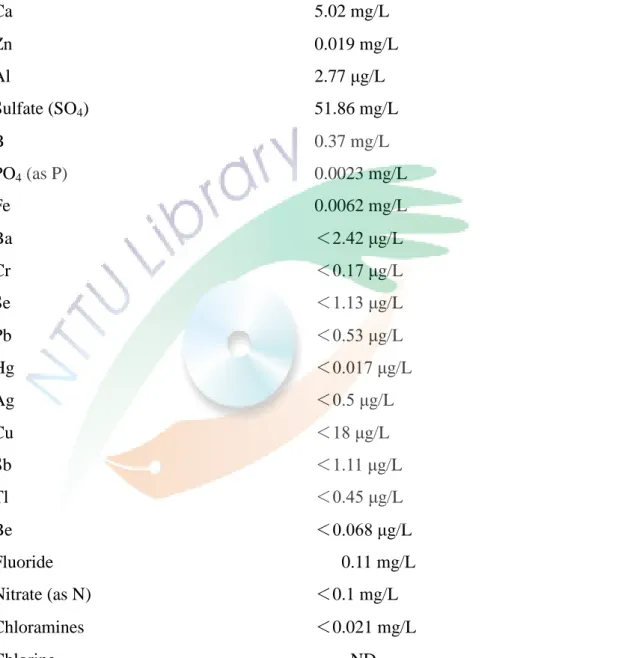 Table . 1. The analysis of elements of deep ocean water. 