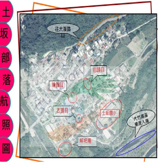 圖 1-03  土坂部落航照圖 