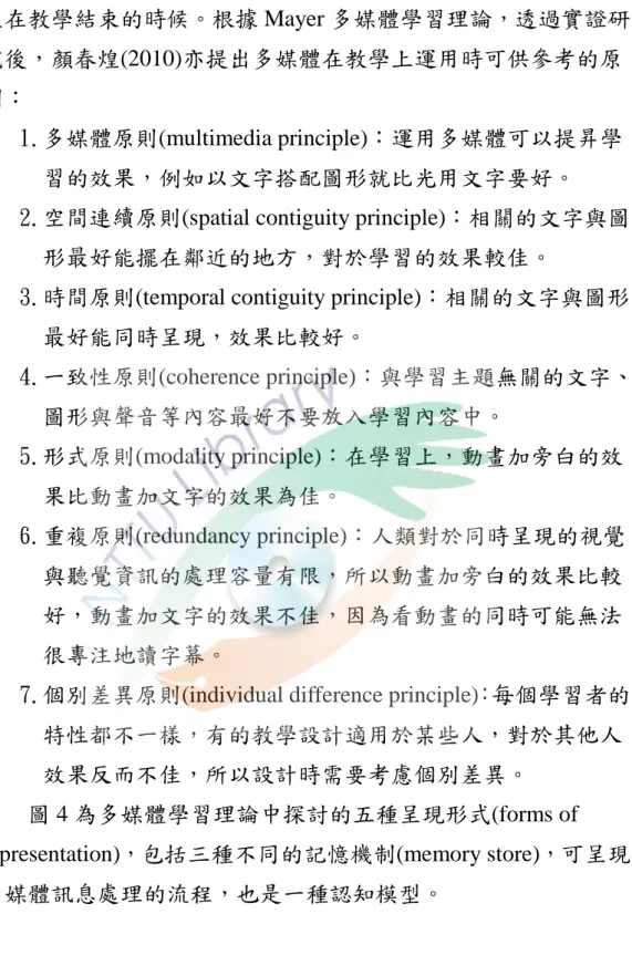 圖 4 為多媒體學習理論中探討的五種呈現形式(forms of  representation)，包括三種不同的記憶機制(memory store)，可呈現 多媒體訊息處理的流程，也是一種認知模型。 