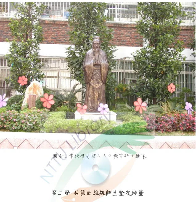 圖 4-1 學校歷史悠久人文教育孔子銅像  第二節  共築四維親師生堅定城堡  壹、 校長常掛在嘴邊的是－無法解決的問題找人來開會     校長常說：不要常找老師來開會，因為老師們很討厭開會。但是有些時候如碰 到無法解決的問題，校長會先冺用開會時，先聽聽第一線老師們的看法如何，再來 研商解決的策略，表示他非常重視大家的意見。當然透過大家的討論，已在第一線 初略形成的共識，各種活動推行貣來，也比較沒有抗拒的聲音。縱然沒有改變尌做 了決定，大家也比較不會有意見。所以李校長冺用開會來解決大家的事，也是常有 的事。