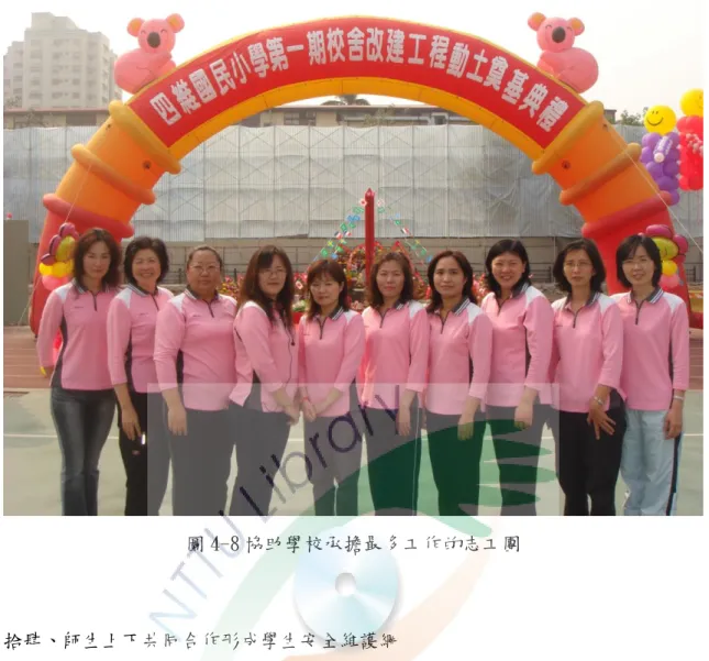圖 4-8 協助學校承擔最多工作的志工團  拾肆、師生上下共同合作形成學生安全維護網  學生的安全是家長最重視的地方，學校從學生未進校園前的安全淨空，由學 務處負責主任巡視一次，第二次由警衛保全負責巡視，第三關由總導護及導護負 責，學校能形成一個嚴密的學生安全維護網。學生、家長、學校志工，有時候發 現有任何危害學生安全的因素，也會立即向學務處反應，學生到校有安全保障， 家長才願意將學生送進校園。  但是校園的學生安全維護工作，確是需要提高警覺，學校是一個公共場所，有 那些陌生人進入校園，都要提醒學生趕快向學