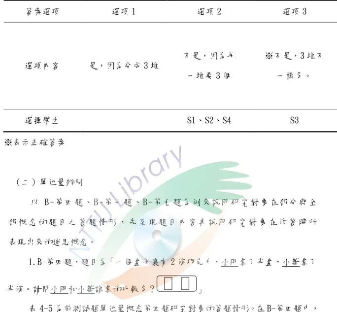 表 4-4  A-第二題研究對象之答題情形  答案選項  選項 1  選項 2  選項 3  選項內容  是，因為分成 3 堆  不是，因為每  一堆要 3 個  ※不是，3 堆不 一樣多。  選擇學生  S1、S2、S4  S3  ※表示正確答案        （二）單位量辨別        以 B- 第四題、 B-第七題、B-第九題為例來說明 研究對象在部分與全   部 概 念 的 題 目 之 答 題 情 形 ， 先 呈 現 題 目 內 容 再 說 明 研 究 對 象 在 作 答 時 所   表現出來的