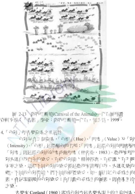 圖  2-13    動物狂歡節(Carnival of the Animals)─化石圖形譜  資料來源：「音畫」聖桑：動物狂歡節─化石，周玉君，1999。  4.「色彩」和音樂要素之共通性                                  色彩包含三個要素， 「色相」 （Hue） 、 「明度」 （Value）及「彩度」 （Intensity） 。 「色相」是指顏色的名稱； 「明度」是指色彩的明暗程度； 「彩度」則是指色彩的純度或飽和度（林書堯，1983）。藝術家利用色 彩表達自我內在的感