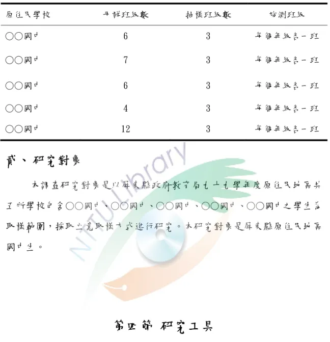 表 3-3-1 抽樣母群及樣本分配表 原住民學校  母群班級數  抽樣班級數  施測班級  ○○國中  6  3  每個年級各一班  ○○國中  7  3  每個年級各一班  ○○國中  6  3  每個年級各一班  ○○國中  4  3  每個年級各一班  ○○國中  12  3  每個年級各一班  貳、 研究對象       本調查研究對象是以屏東縣政府教育局九十九學年度原住民地區共 五所學校包含 ○○國中、○○國中、○○國中、○○國中、○○國中 之學生為 取樣範圍，採取立意取樣方式進行研究。本研究對象