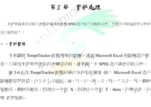 圖 3-6 是從 TemptTracker 軟體紀錄出來的原始檔案，匯入 Microsoft Excel 進行 數據整理與計算，由左至右分別是：id、月、日、時、分、秒、千分之一秒、橢圓 短軸長、橢圓長軸長、眼球中心位置  X、眼球中心位置  Y、theta、面積估計、面 積  Z 與距離。 