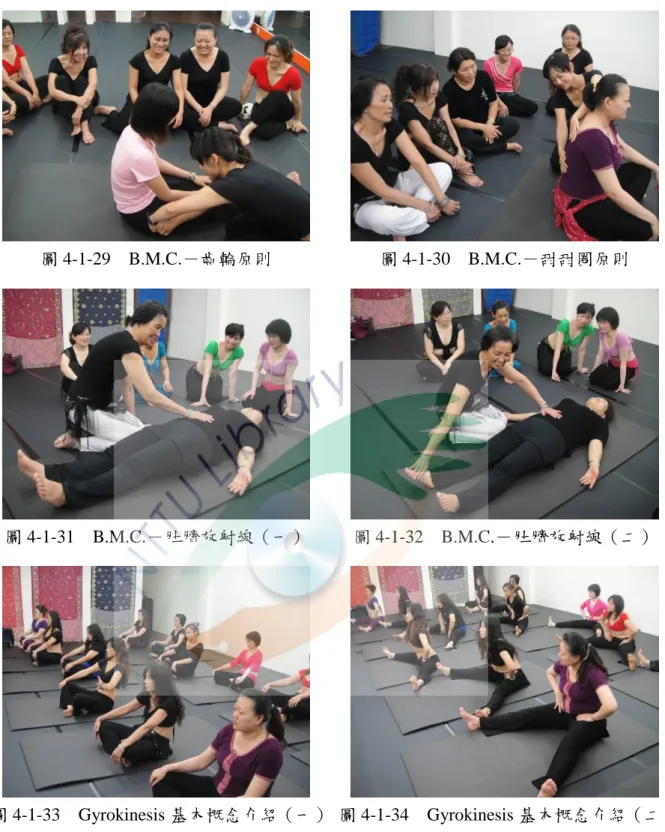 圖 4-1-29    B.M.C.－齒輪原則  圖 4-1-30    B.M.C.－甜甜圈原則 