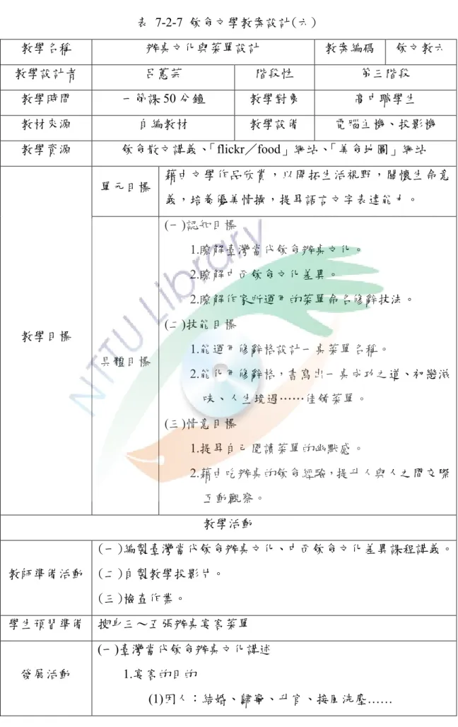 表 7-2-7 飲食文學教案設計(六) 教學名稱 辦桌文化與菜單設計 教案編碼 飲文教六 教學設計者 呂蕙芸 階段性 第三階段 教學時間 一節課 50 分鐘 教學對象 高中職學生 教材來源 自編教材 教學設備 電腦主機、投影機 教學資源 飲食散文講義、「 flickr／food」網站、「美食地圖」網站 單元目標 藉由文學作品欣賞，以開拓生活視野，關懷生命意 義，培養優美情操，提昇語言文字表達能力。 教學目標 具體目標 (一)認知目標 1.瞭解臺灣當代飲食辦桌文化。2.瞭解中西飲食文化差異。 2.瞭解作家所運
