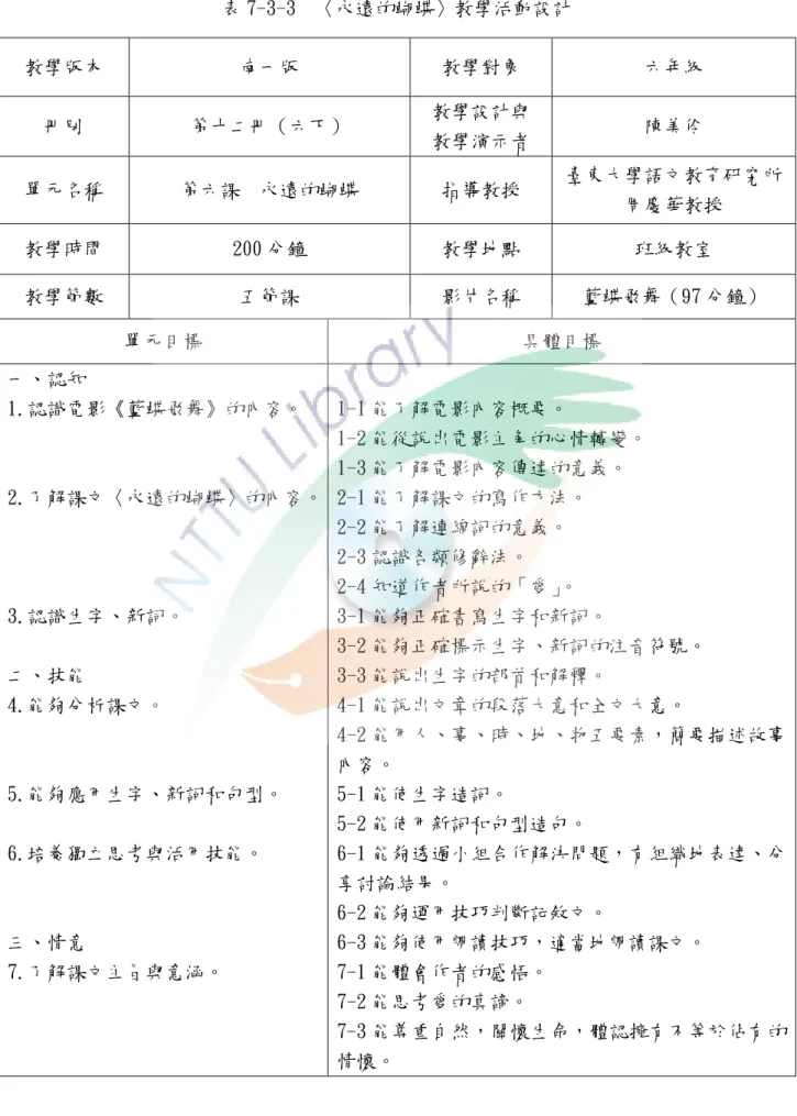 表 7-3-3  〈永遠的蝴蝶〉教學活動設計  教學版本  南一版  教學對象  六年級  冊別  第十二冊（六下）  教學設計與  教學演示者  陳美伶  單元名稱  第六課  永遠的蝴蝶  指導教授  臺東大學語文教育研究所  周慶華教授  教學時間  200 分鐘  教學地點  班級教室  教學節數  五節課  影片名稱  藍蝶飛舞（97 分鐘）  單元目標  具體目標  一、認知  1.認識電影《藍蝶飛舞》的內容。  2.了解課文〈永遠的蝴蝶〉的內容。  3.認識生字、新詞。  二、技能  4.能夠