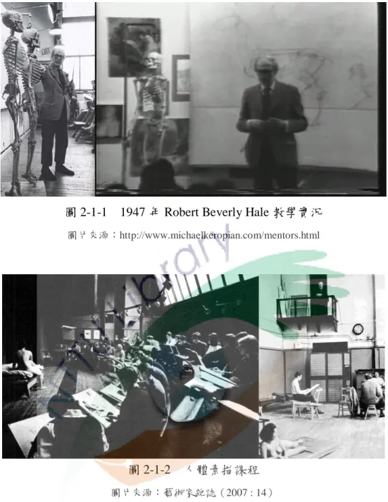 圖 2-1-1    1947 年 Robert Beverly Hale 教學實況 