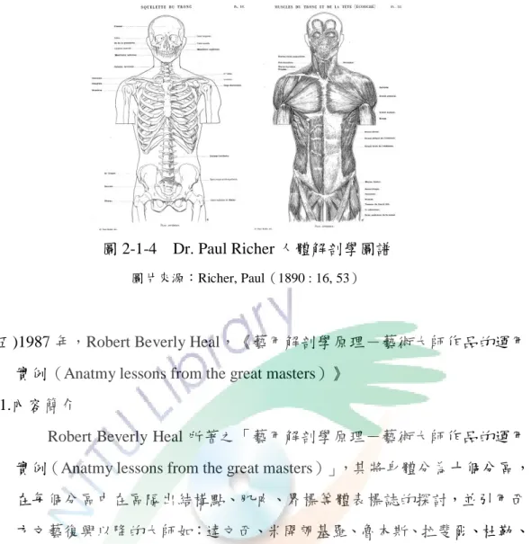 圖 2-1-4  Dr. Paul Richer 人體解剖學圖譜 