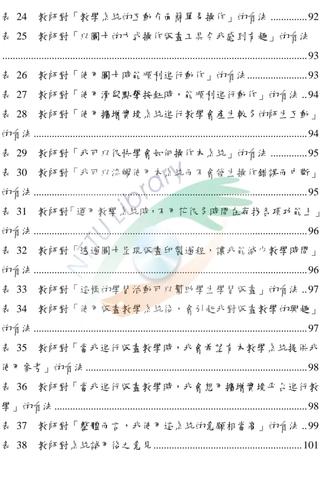 表 24  教師對「教學系統的互動介面簡單易操作」的看法 .............. 92   表 25  教師對「以圖卡的方式操作版畫工具令我感到有趣」的看法 ....................................................................................................................
