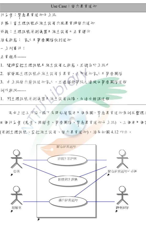 表  4.11 發出異常通知使用個案  Use Case：發出異常通知  行為者：緊急異常通知子系統  目標：當生理訊號或維生設備出現異常時發出通知  前提：生理訊號偵測儀器及維生設備已正常運作  結束狀態：  家人及醫療團隊收到通知  一系列事件：  正常程序------  1