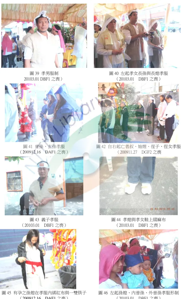 圖 39  孝男服制  20103.01 DBF1 之喪）  圖 40  左起孝女長孫與長媳孝服 （20103.01    DBF1 之喪）  圖 41  曾孫、玄孫孝服  （200912.16  DAF1 之喪）  圖 42  自右起亡者叔、妯娌、侄子、侄女孝服 （200911.27    DGF2 之喪  圖 43  義子孝服  （20103.01    DBF1 之喪） 圖 44  孝媳與孝女鞋上綴麻布 （20103.01    DBF1 之喪） 圖 45  有孕之孫媳在孝服內綁紅布與一雙筷子  （2
