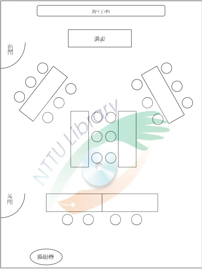 圖 3-2 E 化專科教室平面圖（研究者繪製） 