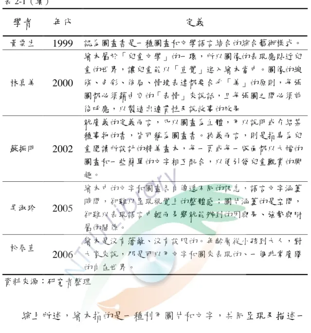表 2-1（續）  學者  年代  定義  黃雲生 1999  認為圖畫書是一種圖畫和文學語言結合的綜合藝術樣式。 林真美  2000  繪本屬於「兒童文學」的一環，所以圖像的表現應貼近兒童的世界，讓兒童能以「直覺」進入繪本當中。圖像的線條、色彩、佈局、情境表達都要合乎「美」的原則，每張 圖都必須藉由它的「表情」來說話，且每張圖之間必須前 後呼應，以製造出連貫性及說故事的效果  蘇振明 2002  就廣義的定義而言，凡以圖畫為主體，用以說明或介紹某種事物的書，皆可稱為圖畫書。狹義而言，則是指專為兒童閱讀所設