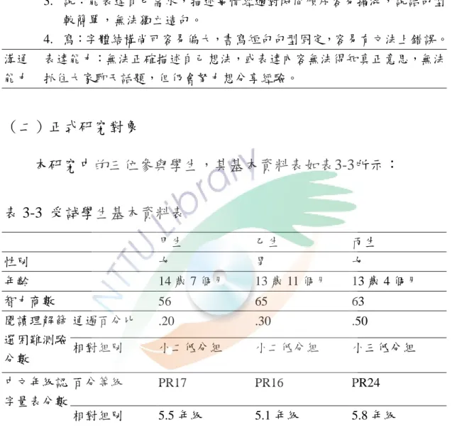 表 3-2（續）  學習 能力  1.  聽：能與人溝通互動，但有時談話內容無法針對主題，能聽從簡單指令  2.  讀：能自行閱讀課文，但讀完後常不知重點，無法抓到文章中的訊息 3