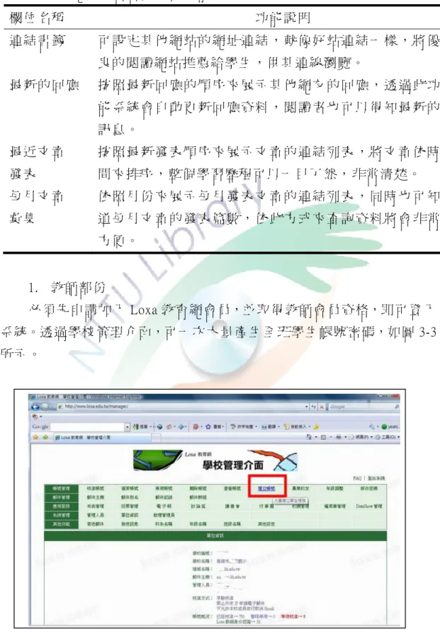 表 3-3  網 路 讀 書 會 的 介 面 功 能 說 明   欄 位 名 稱   功 能 說 明   連 結 書 籤   可 設 定 其 他 網 站 的 網 址 連 結 ， 就 像 好 站 連 結 一 樣 ， 將 優 良 的 閱 讀 網 站 推 薦 給 學 生 ， 供 其 連 線 瀏 覽 。   最 新 的 回 應   按 照 最 新 回 應 的 順 序 來 展 示 其 他 網 友 的 回 應 ， 透 過 此 功 能 系 統 會 自 動 更 新 回 應 資 料 ， 閱 讀 者 也 可 以 得 知 最 新