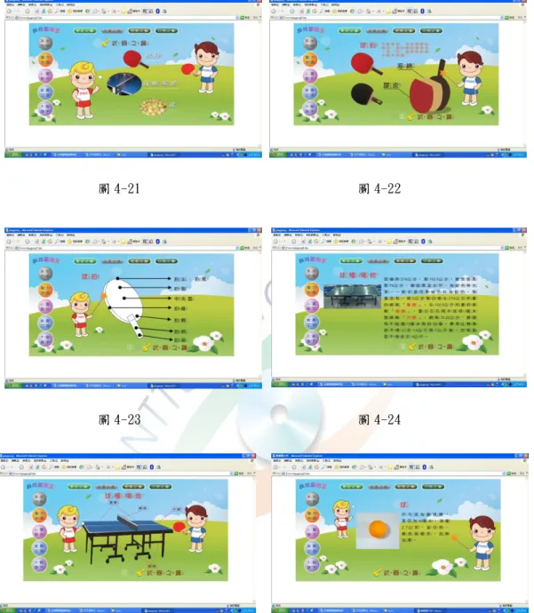 圖 4-21                                圖 4-22 