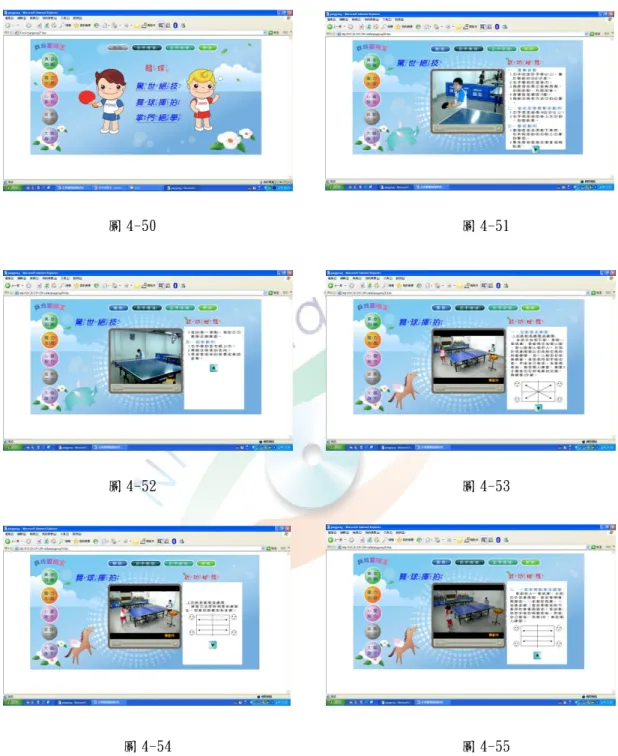 圖 4-50                                        圖 4-51 
