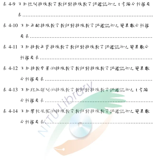 表 4-9  不同性別特殊教育教師對特殊教育評鑑認知之 t 考驗分析摘要  表……………………………………………………………………...79  表 4-10  不同年齡特殊教育教師對特殊教育評鑑認知之變異數分析摘  要表………………………………………………………………….81  表 4-11  不同特教年資特殊教育教師對特殊教育評鑑認知之變異數分                析摘要表…………………………………………………………….83  表 4-12  不同特教背景的特殊教育教師對特殊教育評鑑認知之變異數