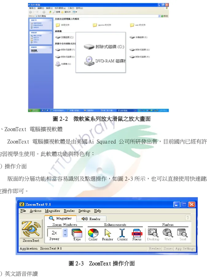 圖 2-2  微軟鯊系列放大滑鼠之放大畫面    4、ZoomText 電腦擴視軟體        ZoomText 電腦擴視軟體是由美國 Ai Squared 公司所研發出售，目前國內已經有許多    的弱視學生使用。此軟體功能與特色有：  （1）操作介面  版面的分層功能相當容易識別及點選操作，如圖 2-3 所示，也可以直接使用快速鍵設    定操作即可。                圖 2-3  ZoomText 操作介面  （2）英文語音伴讀  可隨著游標讀出英文，也有按鍵音效提供弱視學生作確認。