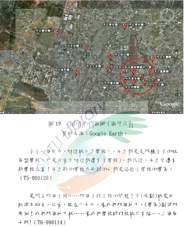 圖 19    台中市西屯區國小區位分布  資料來源：Google Earth。  小小一個西屯，附近就太多學校了，而且都是走那種小小的社 區型學校，可是你看它附近都還有（學校）、都很近，而且它還有 新學校在蓋！而且新的學校瓜分到的也都是這些小學校的學區。 （T5-990120）  是因為那個小校……那個小班小校的問題！它(規劃)就是分 配得不均勻。你看，現在少子化，像我們那個地方，(學區)劃得那 麼細！我們那個地方就……像我們學校跟ㄇ校就只有隔一、二個巷 子耶!（T6-990114）  2.學校距離太近，