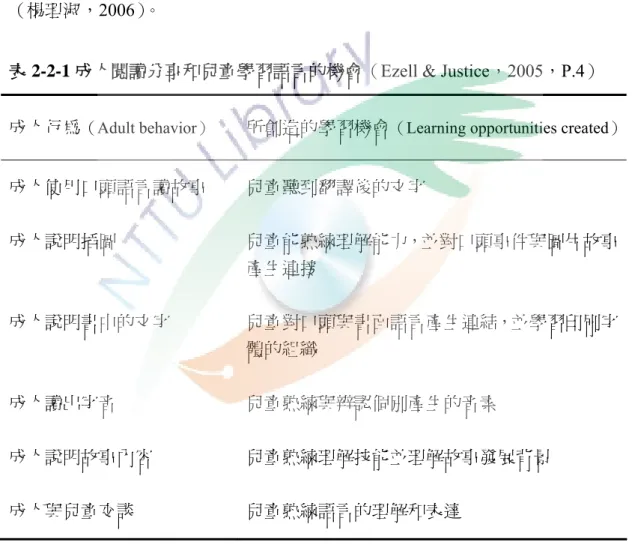 表 2-2-1 成人閱讀分享和兒童學習語言的機會（Ezell &amp; Justice，2005，P.4） 