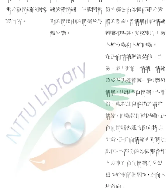 表 2-2（續）  應、常表達情緒的 語彙和身體反應、 常分享情緒的對象 與內容。  圖及記錄表、感受分享調查表。請幼兒描述情緒臉譜情緒，及說明常有的情境中的情緒及身 體反應。  情緒來區別情緒臉譜的辨 識與描述，在情境中，大部份六歲左右幼兒能細分臉譜的差異。各情境中的情緒辨識和表達，完整度以六歲 大於五歲再大於四歲。  在正向情境與清楚的「生 氣」或「害怕」情境，情緒 感受及表達都較一致；競爭 情境，出現多重情緒，大部 份六歲組幼兒能描述這些 情緒，四歲組則較困難。正 負向情緒表達方面有特定 字彙、正負向