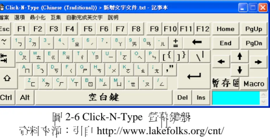 圖 2-6 Click-N-Type  螢幕鍵盤  資料來源：引自 http://www.lakefolks.org/cnt/ 最近，微軟正在申請某項虛擬鍵盤專利，它會感測使用者手掌和手指的位 置，利用多重觸控技術將虛擬鍵盤對準使用者的手，因此不用擔心會按錯鍵，因 為按鍵就固定在手指下方，打字時不必再緊盯著螢幕上的鍵盤不放（如圖 2-9） （數位時代，2009）。  圖 2-7  鍵盤就在手指下  資料來源：引自 http://gizmodo.com/5368149/microsoft-getting-cl