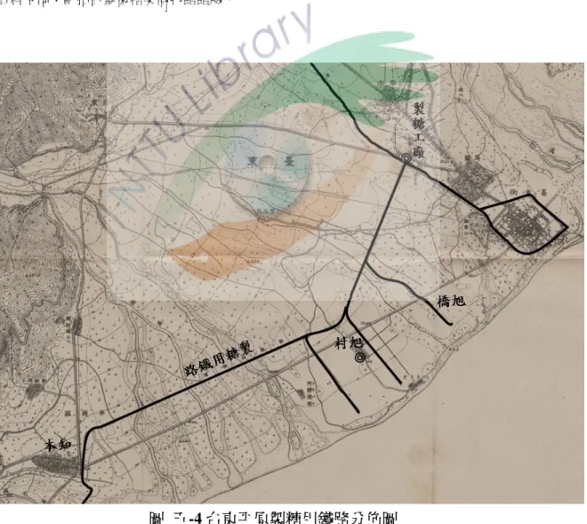 圖  五-4 台東平原製糖用鐵路分佈圖 