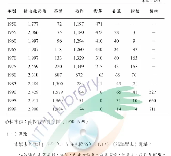 表 2-4-2  鹿谷鄉重要農作物消長趨勢表  資料來源：南投縣統計要攬（1950-1999）  （一）茶葉  本鄉產茶歷史由來已久，早在康熙56年（1717）《諸羅縣志》即載：  水沙連內山茶甚夥，味別，色綠如松蘿。山谷深峻，性嚴冷，能卻暑消脹。 然路險，又畏生番，故漢人不敢入採。又不諳製茶之法，若挾能製武夷誌 品者，購土番採而造之，當香味益上矣。 62 文中提到水沙連內山，即含今鹿谷鄉一帶範圍。有關鹿谷茶葉的記載，《雲林縣 采訪冊》中也提到：  縣東三十八里。其山自鳳凰山分龍，蜿蜒六七里，路皆平坦；至大