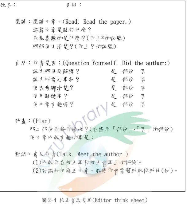 圖 2-4 校正者思考單(Editor think sheet )     姓名：                 日期：     1.校正者給你的建議是什麼？    作一“檢查(check)＂的記號在你要使用的建議的旁邊。  2.如何使你的文章較有趣？                    3.回到前面的文章且作修改的工作。          修改類型 (修改符號)                    加字   `   刪字  ─   調換順序 ～ 在此處增加觀點 圖 2-5 修改思考單(Revise 