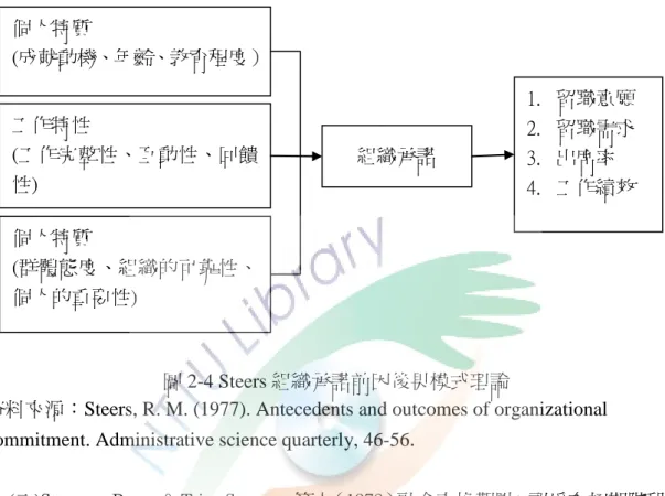 圖 2-4 Steers 組織承諾前因後果模式理論 